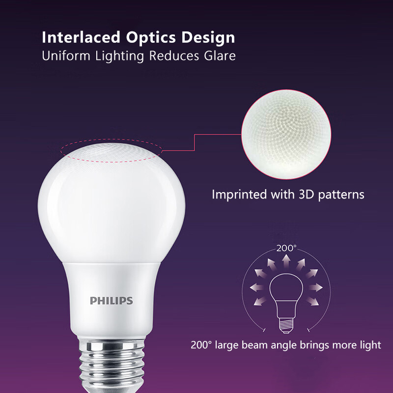 Bombillas LED Philips E27 CLAS - Philips Bulb Led Classic reseña y precio